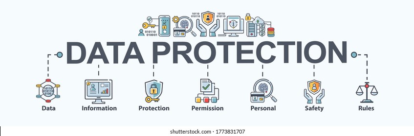 Data protection banner web icon for personal privacy, data storage, information, protection, permission, rules, safety and cyber security. Minimal vector infographic. - Shutterstock ID 1773831707