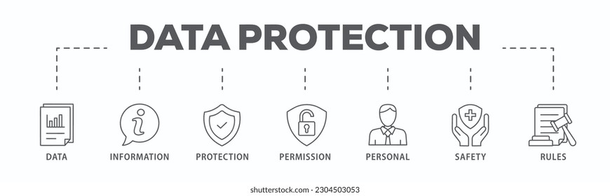 Pancarta de protección de datos icono web ilustración vectorial con icono de datos, información, protección, permiso, personal, seguridad y reglas
