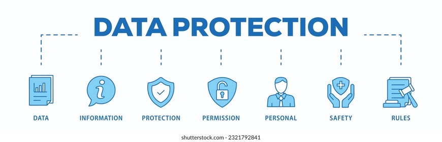 Pancarta de protección de datos icono web ilustración vectorial con icono de datos, información, protección, permiso, personal, seguridad y reglas