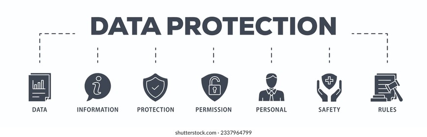 Pancarta de protección de datos icono web ilustración vectorial con icono de datos, información, protección, permiso, personal, seguridad y reglas