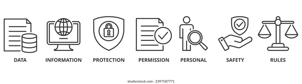 Pancarta de protección de datos icono web ilustración vectorial con icono de datos, información, protección, permiso, personal, seguridad y reglas