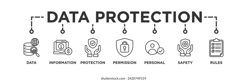 Data protection banner web icon vector illustration concept with icon of data, information, protection, permission, personal, safety and rules	