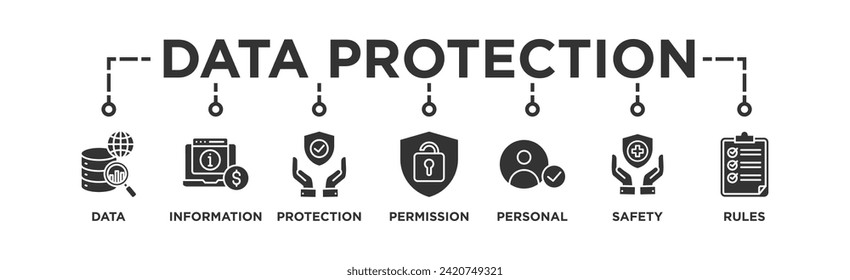 Data protection banner web icon vector illustration concept with icon of data, information, protection, permission, personal, safety and rules	