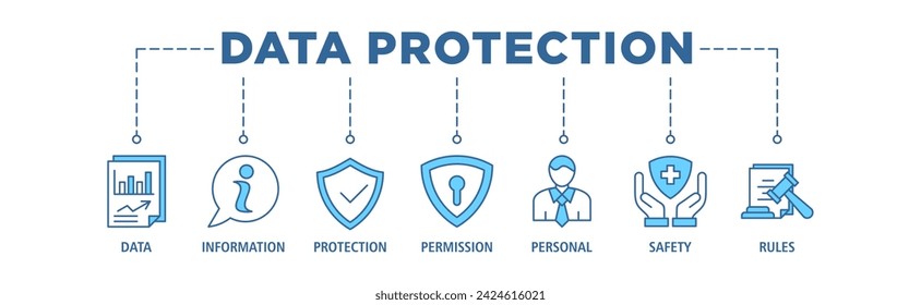Data protection banner web icon set vector illustration concept with icon of data, information, protection, permission, personal, safety and rules
