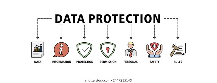 Data Protection Banner Web Icon Vektorillustration Concept mit Icon of Data, Information, Schutz, Erlaubnis, Personal, Sicherheit und Regeln
