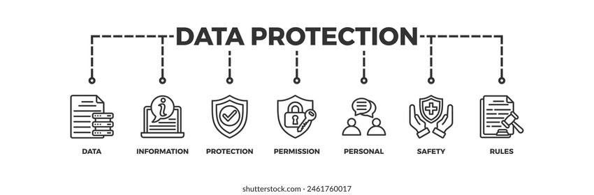 Data Protection Banner Web Icon Vektorillustration Concept mit Icon of Data, Information, Schutz, Erlaubnis, Personal, Sicherheit und Regeln