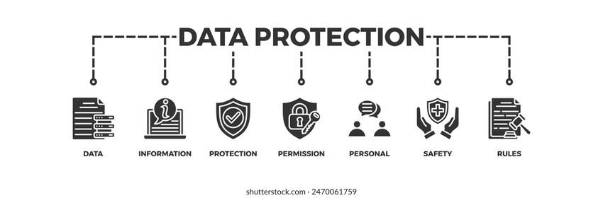 Data protection banner web icon vector illustration concept with icon of data, information, protection, permission, personal, safety and rules