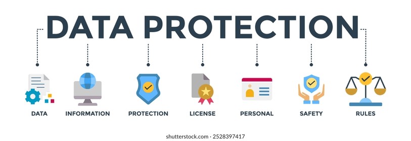 Banner de proteção de dados ícone da Web vetor ilustração conceito com ícone de dados, informações, proteção, licença, pessoal, segurança e regras 
