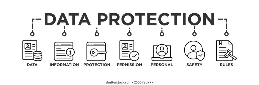 Data protection banner web icon vector illustration concept with icon of data, information, protection, permission, personal, safety and rules	