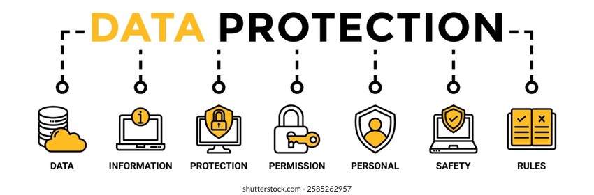 Data protection banner web icon vector illustration concept with icon of data, information, protection, permission, personal, safety and rules