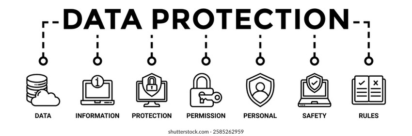 Data protection banner web icon vector illustration concept with icon of data, information, protection, permission, personal, safety and rules