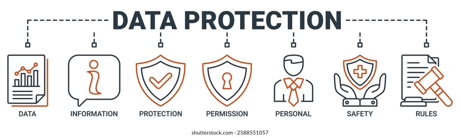 Data protection banner web icon vector illustration concept with icon of data, information, protection, license, personal, safety and rules icons. Outline vector symbol background.