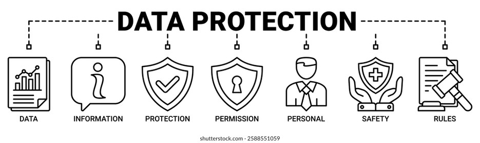 Data protection banner web icon vector illustration concept with icon of data, information, protection, license, personal, safety and rules icons. Outline vector symbol background.