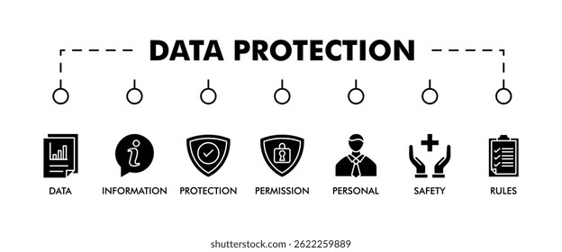 Data protection banner web icon vector illustration concept with icon of data, information, protection, permission, personal, safety and rules
