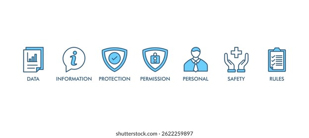 Proteção de dados banner web icon vetor ilustração conceito com ícone de dados, informações, proteção, permissão, pessoal, segurança e regras