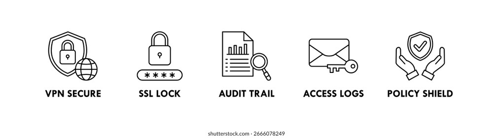 Concepto de Ilustración vectorial de íconos de Web de Anuncio de protección de datos con ícono de VPN seguro, bloqueo SSL, pista de auditoría, registros de acceso y escudo de políticas