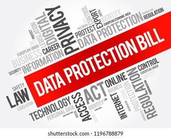 Data Protection Bill word cloud collage, technology concept background