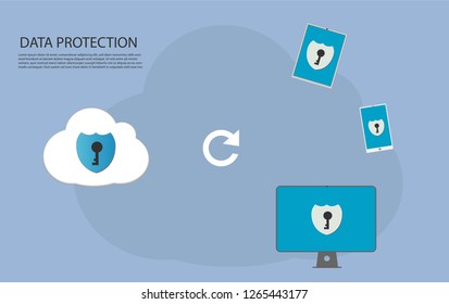 Data Protection Cloud Security System Technology Vector Background
