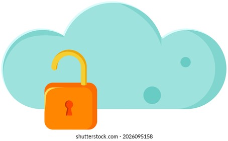 Data protection cloud storage design flat concept. Online storage sign symbol icon with lock. Cloud computing, cloud backup, data network internet web connection. Saving digital information