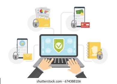 Data protection concept.