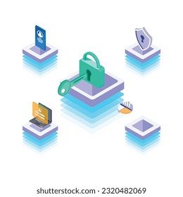 Data protection concept. Credit card check and software access data as confidential. Can use for web banner, infographics, hero images. Flat isometric illustration isolated on white background.