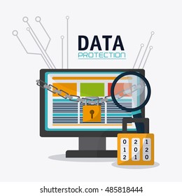 Data protection and Cyber security system 