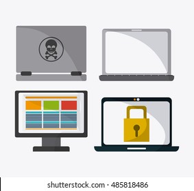 Data protection and Cyber security system 