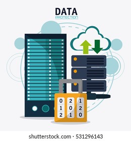 Data protection and Cyber security system 
