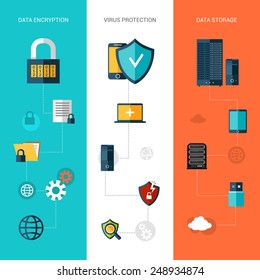 Data protection flat banners vertical set with storage encryption elements isolated vector illustration