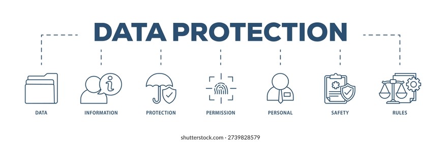 Data protection icons process structure web banner illustration of data, information, protection, permission, personal, safety and rules icon live stroke and easy to edit