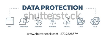 Data protection icons process structure web banner illustration of data, information, protection, permission, personal, safety and rules icon live stroke and easy to edit