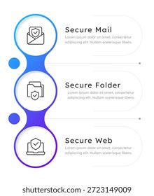 Data protection infographic 3 steps. Device safety, cybersecurity services. Regulatory compliance, documentation organization. Editable thin line icons diagram process