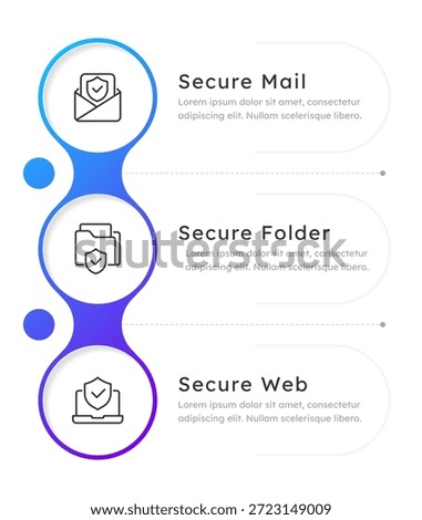 Data protection infographic 3 steps. Device safety, cybersecurity services. Regulatory compliance, documentation organization. Editable thin line icons diagram process