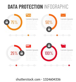 Data protection Infographic design template with icons and 4 options or circle percentage diagrams. Flat vector design.