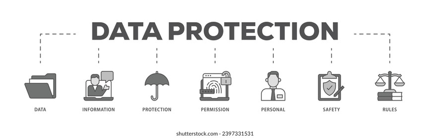 Data protection infographic icon flow process which consists of data, information, protection, permission, personal, safety and rules icon live stroke and easy to edit