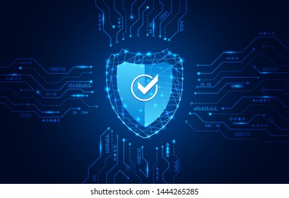 Data protection privacy concept. Shield icon and internet technology networking connection. Cyber security internet and networking concept. Abstract circuit board. 