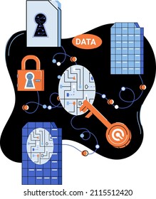 Datenschutz, Datenschutz und Internetsicherheit. Sicheres Datenmanagement und Schutz von Daten vor Hacker-Angriffen. Schutz-Zugriffskontrolle, Antivirensoftware, sichere Internetkommunikation, sicherer Speicher