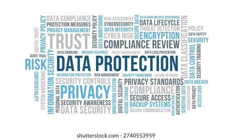 Data Protection and Privacy Trust Word Cloud Design with Compliance Review Encryption and Risk Control