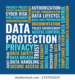 Data Protection and Privacy Word Cloud Design with Access Control Compliance Risk and Security Management