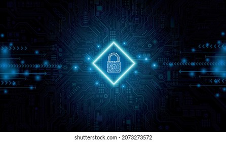 Data protection privacy.Cyber security network.Digital security.security guard. Touch the future. Futuristic fingerprint.