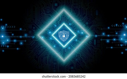 Data protection privacy.Cyber security network.Digital security.security guard. Touch the future. Futuristic fingerprint.