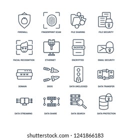Data protection, data search, share, streaming, transfer, Firewall, Facial recognition, domain, Encrypted outline vector icons from 16 set