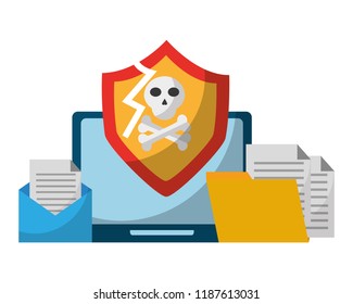data protection tablet danger email folder