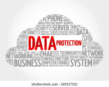Data protection word cloud concept