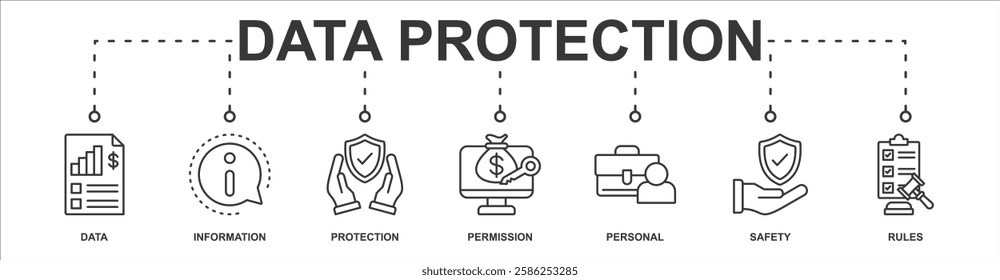 Data Protectionbanner web icon sheet vector illustration concept with icon of data, information, protection, permission, personal, safety, rules