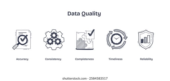 Data quality is depicted with icons for accuracy, consistency, and completeness. Doodle style icons.