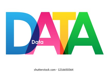 Cartel de letras arcoiris DATA