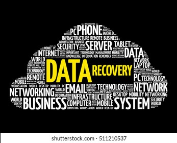 Data Recovery word cloud collage, technology concept background