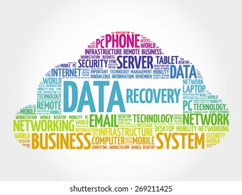 Data Recovery word cloud concept