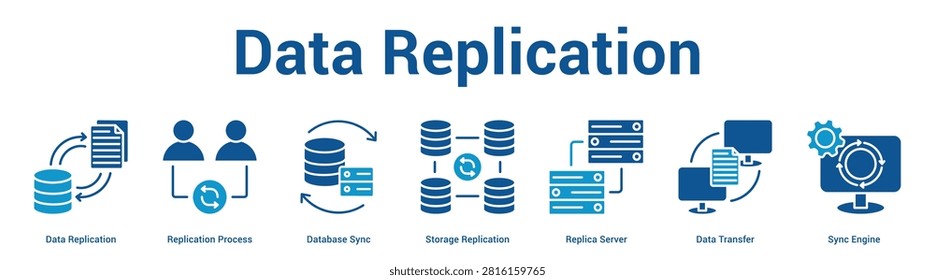 Data Replication web banner icon set vector illustration concept for business with icon of Data Replication, Replication Process, Database Sync, Storage Replication, Replica Server, Data Transf.